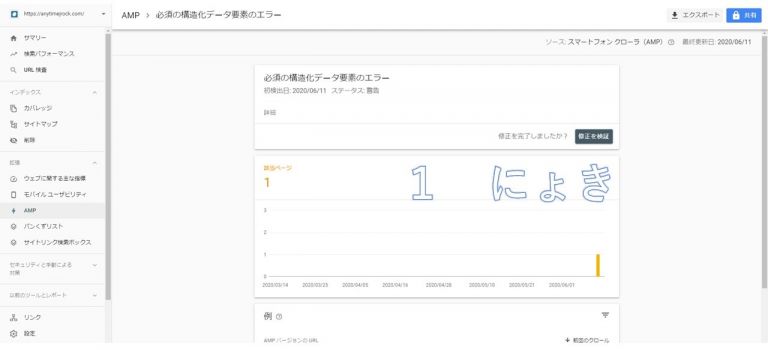 エラー数